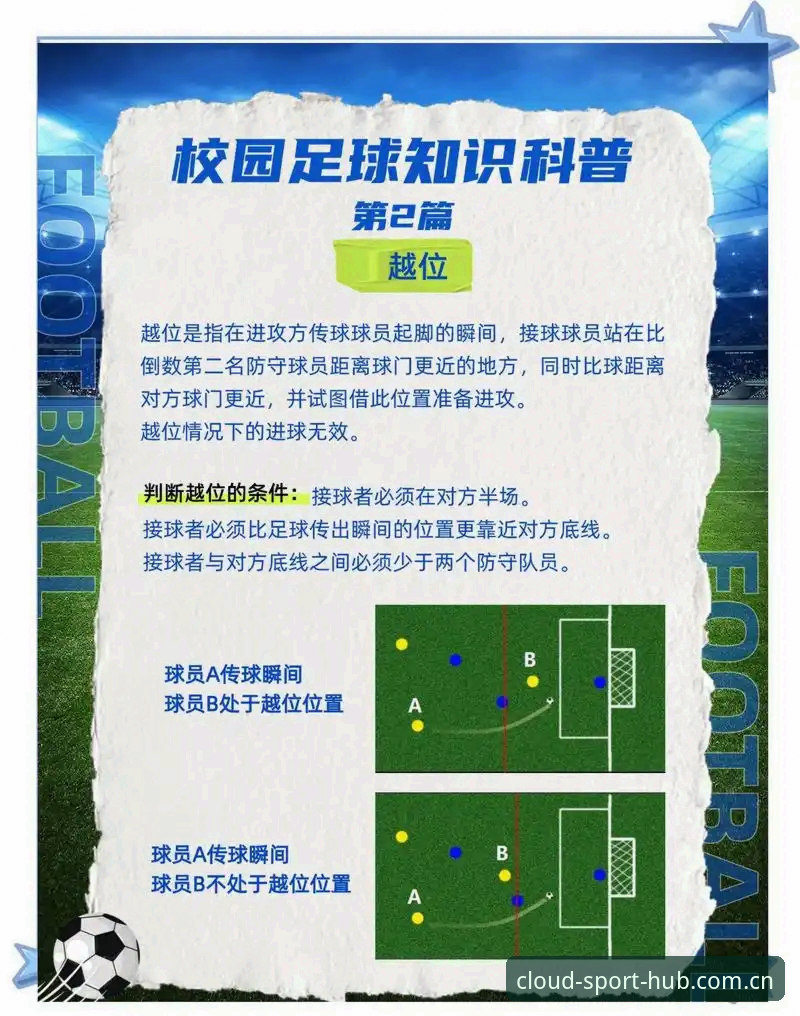 足球圈净化风暴实用指南：从第三批禁足名单看行业整顿必备知识
