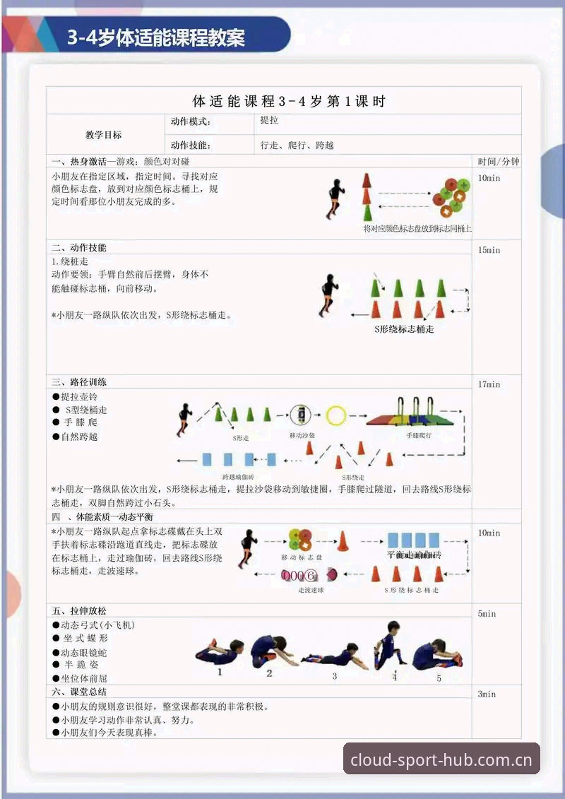 云体育使用教程深度评测：从入门到精通的全面操作指南